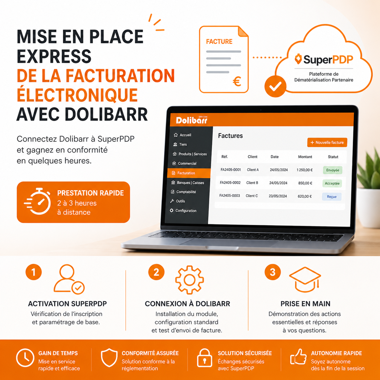 Mise en place express de la facturation électronique dans Dolibarr